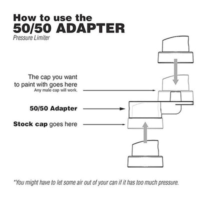 50/50 Pressure Limiter Cap Adapter